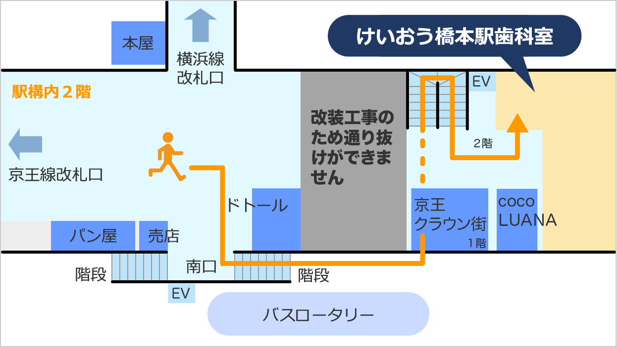 アクセス 相模原市 橋本の歯医者をお探しなら 京王橋本駅 けいおう橋本駅歯科室へ